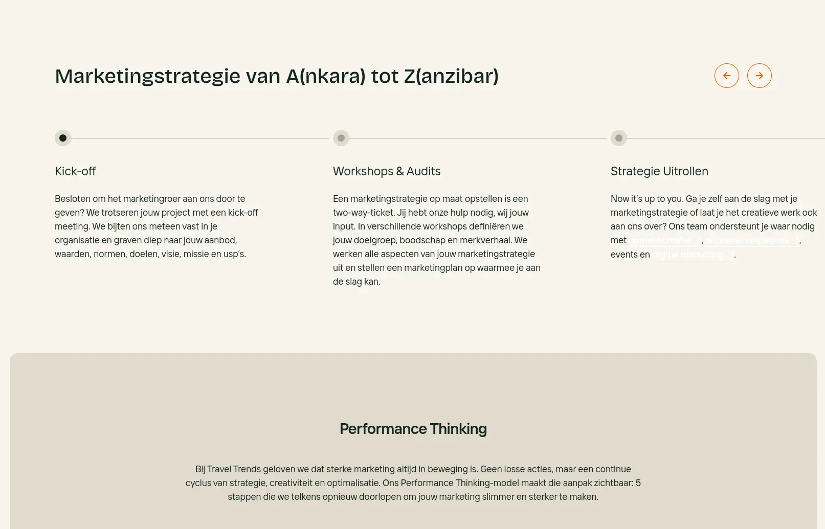 Website teksten die verkopen
